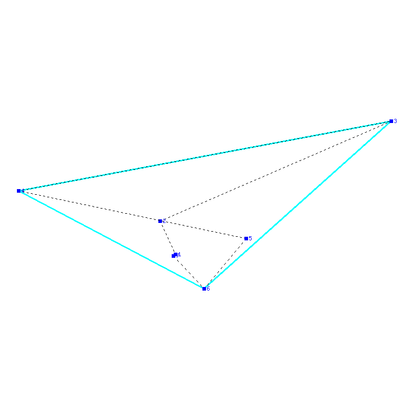 Flugauswertung